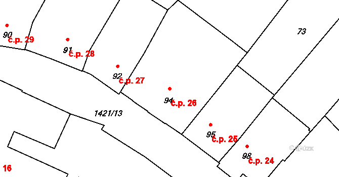 Chýnov 26 na parcele st. 94 v KÚ Chýnov u Tábora, Katastrální mapa