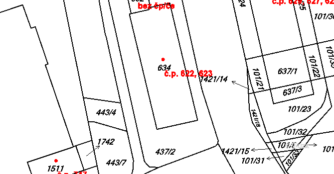 Blovice 622,623 na parcele st. 634 v KÚ Blovice, Katastrální mapa