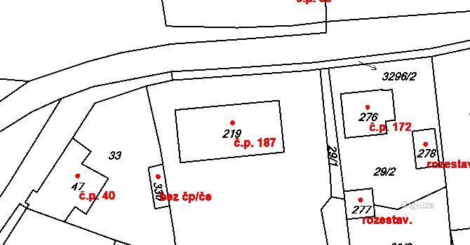 Olešnice 187 na parcele st. 219 v KÚ Olešnice u Trhových Svinů, Katastrální mapa