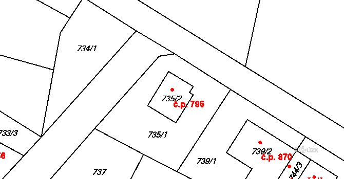Ruzyně 796, Praha na parcele st. 735/2 v KÚ Ruzyně, Katastrální mapa