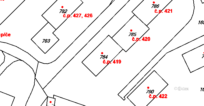 Prachatice II 419, Prachatice na parcele st. 784 v KÚ Prachatice, Katastrální mapa