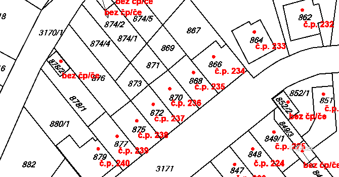 Příbram I 236, Příbram na parcele st. 870 v KÚ Příbram, Katastrální mapa