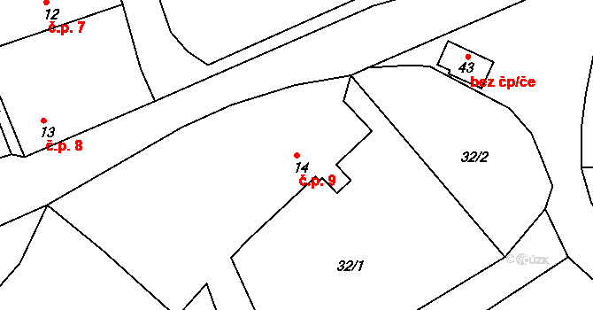 Římovice 9, Golčův Jeníkov na parcele st. 14 v KÚ Římovice, Katastrální mapa
