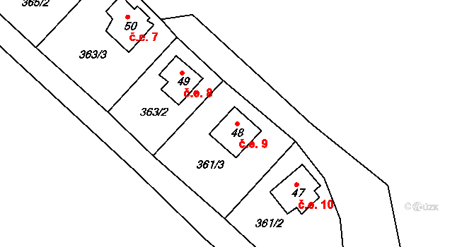 Hracholusky 9, Úlice na parcele st. 48 v KÚ Hracholusky nade Mží, Katastrální mapa