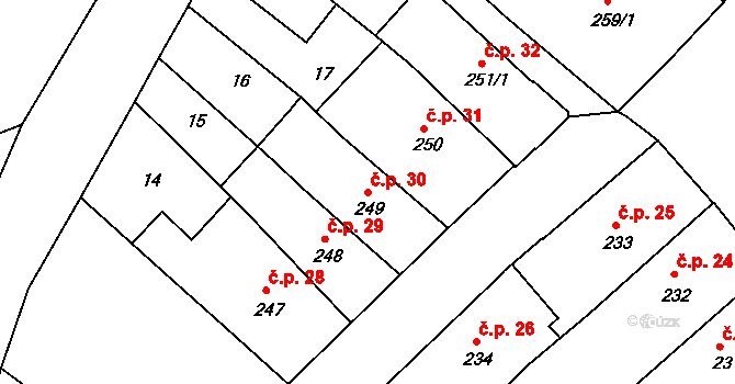 Kroměříž 30 na parcele st. 249 v KÚ Kroměříž, Katastrální mapa