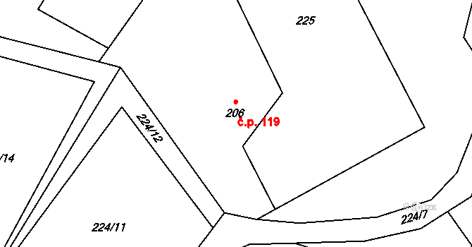 Karpentná 119, Třinec na parcele st. 206 v KÚ Karpentná, Katastrální mapa