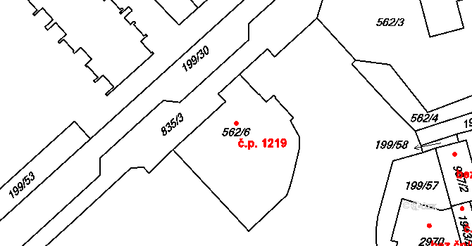 Sezimovo Ústí 1219 na parcele st. 562/6 v KÚ Sezimovo Ústí, Katastrální mapa