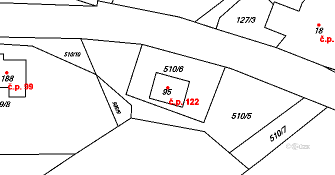 Obora 122 na parcele st. 95 v KÚ Obora u Tachova, Katastrální mapa