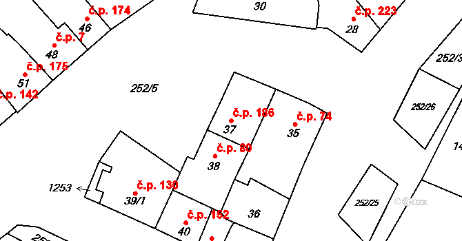 Majetín 186 na parcele st. 37 v KÚ Majetín, Katastrální mapa