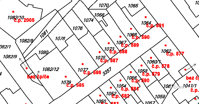Pelhřimov 587 na parcele st. 1075 v KÚ Pelhřimov, Katastrální mapa