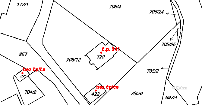 Luby 241, Klatovy na parcele st. 329 v KÚ Luby, Katastrální mapa