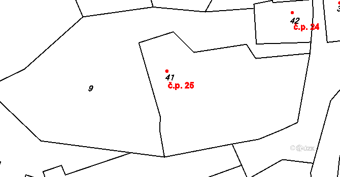Čímice 25 na parcele st. 41 v KÚ Čímice u Sušice, Katastrální mapa