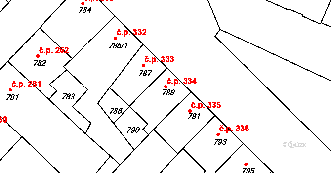 Mělník 334 na parcele st. 789 v KÚ Mělník, Katastrální mapa