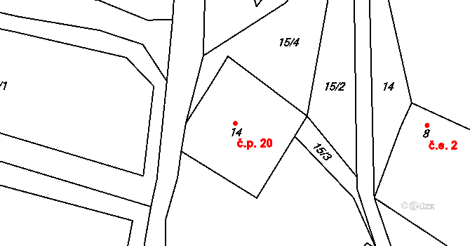 Humpolec 20, Sušice na parcele st. 14 v KÚ Humpolec u Sušice, Katastrální mapa