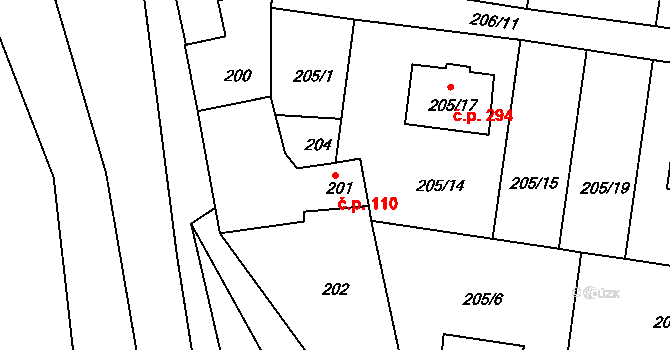 Malešov 110 na parcele st. 201 v KÚ Malešov, Katastrální mapa