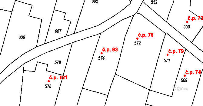 Těškovice 93 na parcele st. 574/1 v KÚ Těškovice, Katastrální mapa
