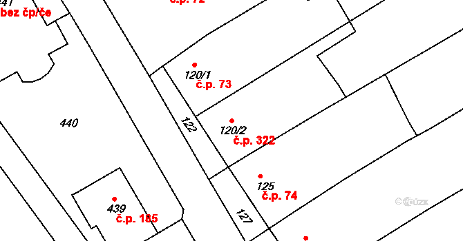 Huštěnovice 322 na parcele st. 120/2 v KÚ Huštěnovice, Katastrální mapa