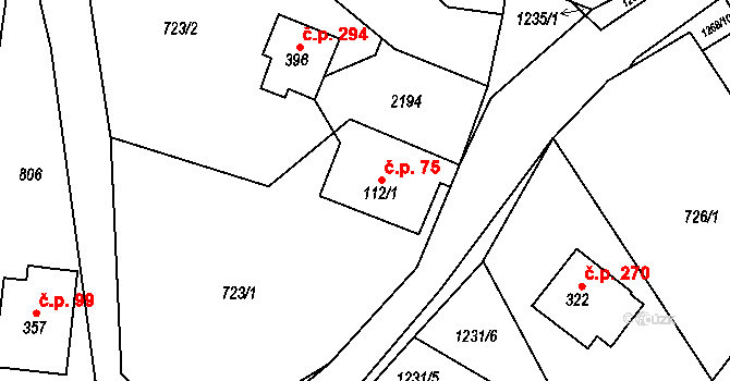 Hrabišín 75 na parcele st. 112/1 v KÚ Hrabišín, Katastrální mapa