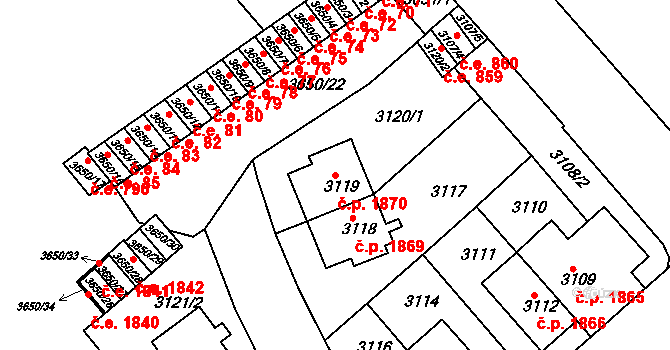 Znojmo 1870 na parcele st. 3119 v KÚ Znojmo-město, Katastrální mapa