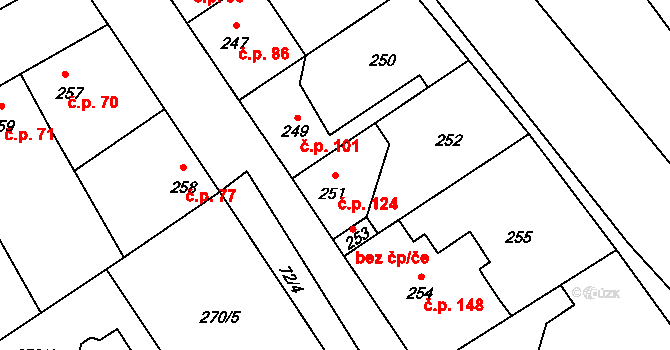 Srby 124, Tuchlovice na parcele st. 251 v KÚ Srby u Tuchlovic, Katastrální mapa