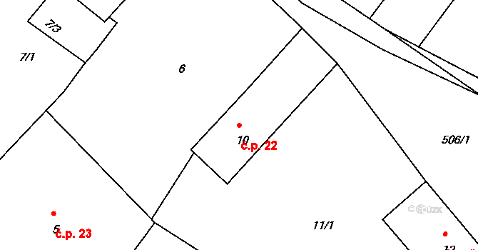 Droužkovice 22 na parcele st. 10 v KÚ Droužkovice, Katastrální mapa