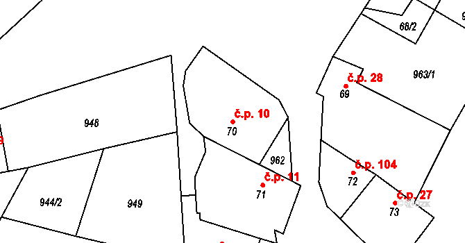 Police 10 na parcele st. 70 v KÚ Police u Jemnice, Katastrální mapa
