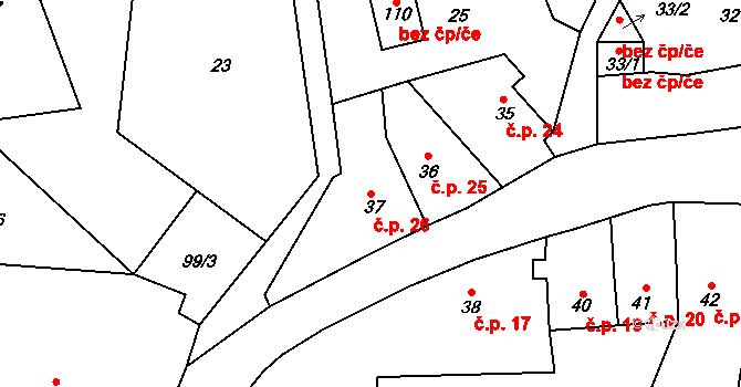 Jetřichovice 26, Sedlec-Prčice na parcele st. 37 v KÚ Jetřichovice, Katastrální mapa