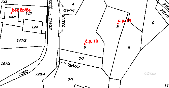 Sekerkovy Loučky 13, Mírová pod Kozákovem na parcele st. 9 v KÚ Sekerkovy Loučky, Katastrální mapa