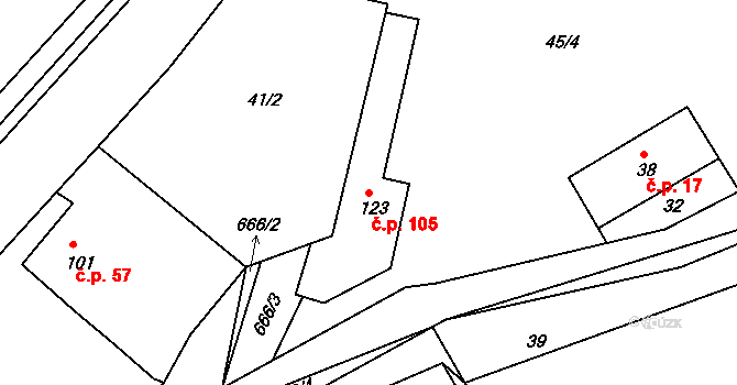 Havlovice 105, Domažlice na parcele st. 123 v KÚ Havlovice u Domažlic, Katastrální mapa