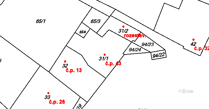 Ratišovice 43, Běhařovice na parcele st. 31/1 v KÚ Ratišovice, Katastrální mapa