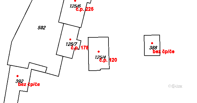 Předměřice nad Labem 120 na parcele st. 125/4 v KÚ Předměřice nad Labem, Katastrální mapa