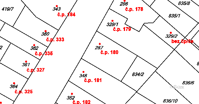 Kostelec nad Labem 180 na parcele st. 287 v KÚ Kostelec nad Labem, Katastrální mapa