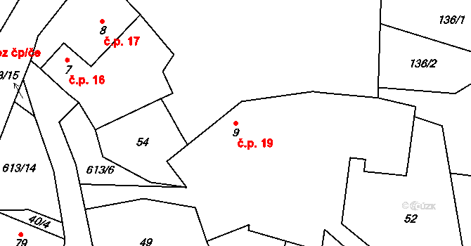 Holkovice 19, Chanovice na parcele st. 9 v KÚ Holkovice, Katastrální mapa