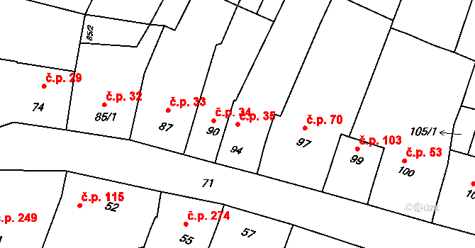 Těmice 35 na parcele st. 94 v KÚ Těmice u Hodonína, Katastrální mapa