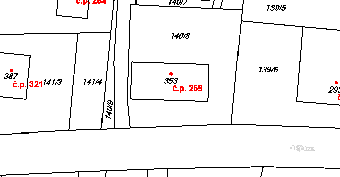 Loučeň 269 na parcele st. 353 v KÚ Loučeň, Katastrální mapa