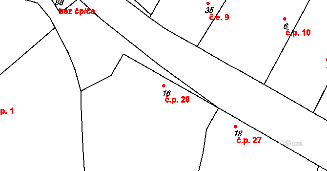 Loukonosy 28, Žiželice na parcele st. 16 v KÚ Loukonosy, Katastrální mapa