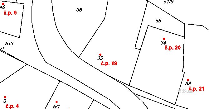 Loučná Hora 19, Smidary na parcele st. 35 v KÚ Loučná Hora, Katastrální mapa