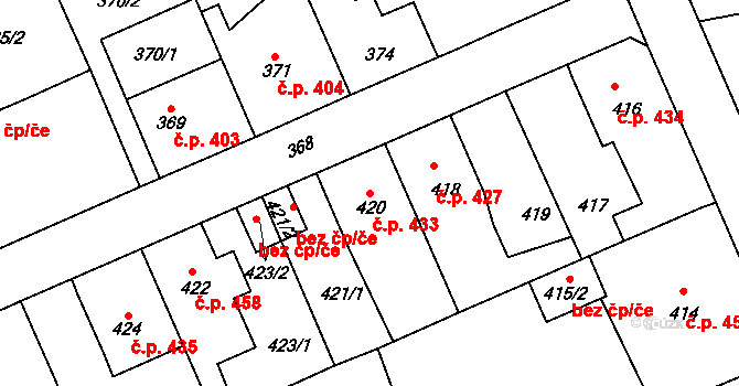 Sedlčany 433 na parcele st. 420 v KÚ Sedlčany, Katastrální mapa