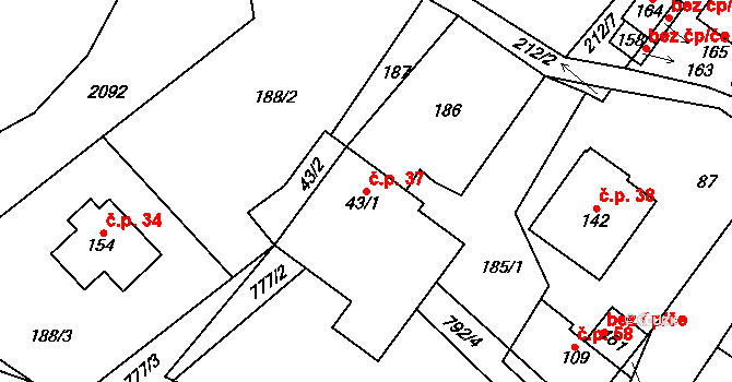 Syřenov 37 na parcele st. 43/1 v KÚ Syřenov, Katastrální mapa