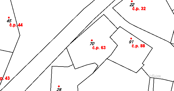 Kovářov 63 na parcele st. 70 v KÚ Kovářov, Katastrální mapa