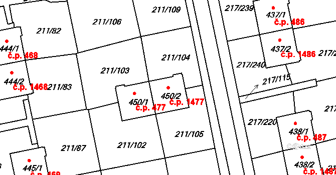 Sezimovo Ústí 1477 na parcele st. 450/2 v KÚ Sezimovo Ústí, Katastrální mapa