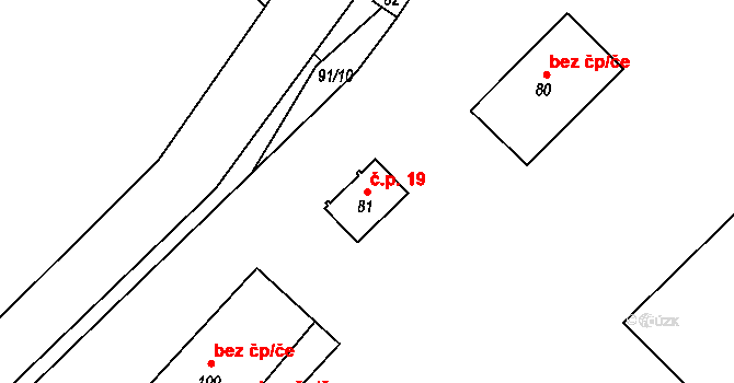 Neštětice 19, Neveklov na parcele st. 81 v KÚ Neštětice, Katastrální mapa
