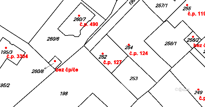 Milovice 127 na parcele st. 252 v KÚ Milovice nad Labem, Katastrální mapa
