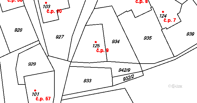 Prosetín 9 na parcele st. 125 v KÚ Prosetín u Hlinska, Katastrální mapa