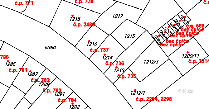 Znojmo 736 na parcele st. 1214 v KÚ Znojmo-město, Katastrální mapa