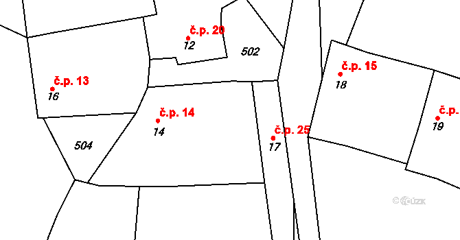 Holušice 14, Sedlice na parcele st. 14 v KÚ Holušice u Mužetic, Katastrální mapa