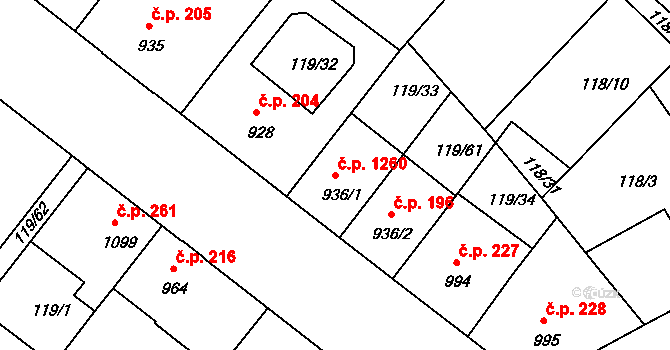 Mladá Boleslav II 1260, Mladá Boleslav na parcele st. 936/1 v KÚ Mladá Boleslav, Katastrální mapa