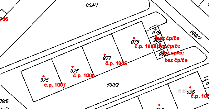 Neratovice 1005 na parcele st. 977 v KÚ Neratovice, Katastrální mapa