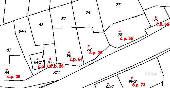 Olbramice 25 na parcele st. 79 v KÚ Olbramice u Vilémova, Katastrální mapa