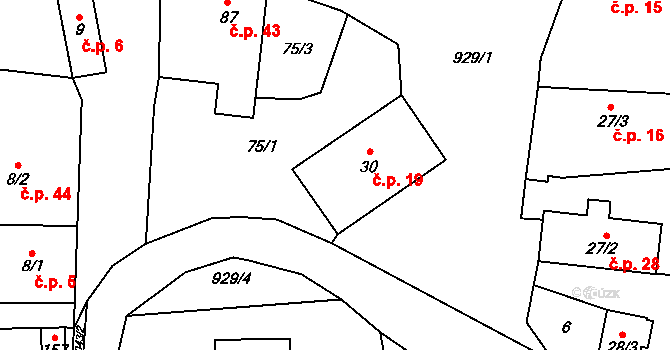 Arnoštovice 19, Heřmaničky na parcele st. 30 v KÚ Arnoštovice, Katastrální mapa